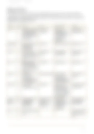 Page 3 of the analysis file; a permanently blurred preview.