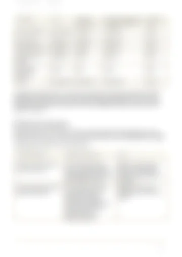 Page 30 of the analysis file; a permanently blurred preview.